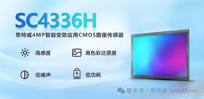 夜视黑科技！思特威重磅发布4MP安防应用图像传感器—SC4336H(图1)