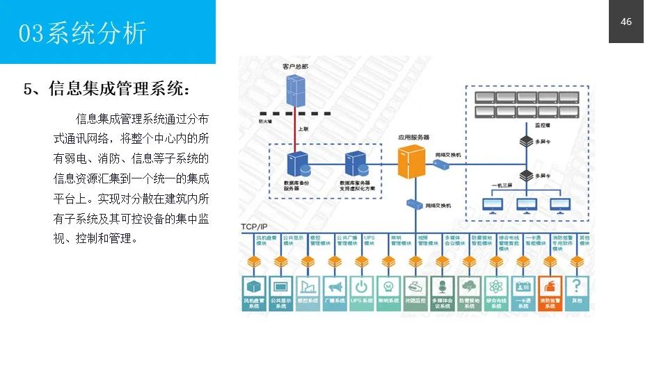 远东控股打造全链条数智化(图1)