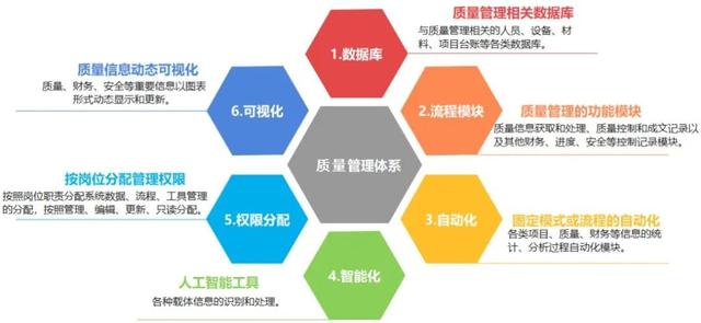 保利光合上城售楼处(保利光合上城售楼处)-2025年首页网站-最新楼盘详情价格户型(图1)
