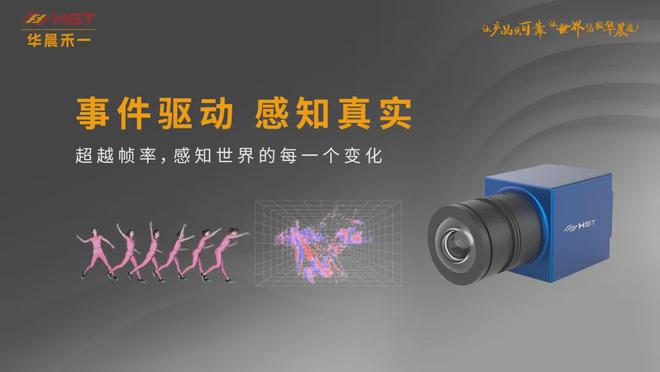 解析华晨禾一事件相机在智能安防领域的应用！(图1)
