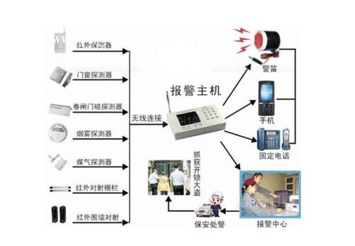 新规落地！家门口的可视门铃、电子猫眼还能“正常上岗”吗？(图1)