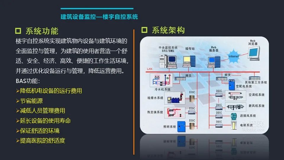 科技驱动苏州南站智能交通新纪元：海林能源楼控系统的成功应用(图1)