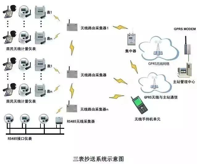 富海360企业信息发布平台(图1)