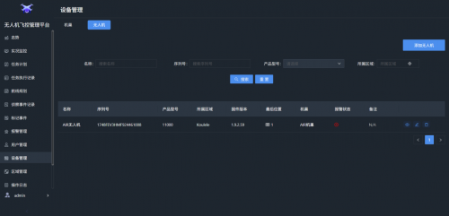 AIRIOT无人机安防解决方案(图2)