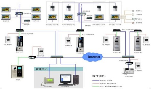 科勘智能安防监控方案：守护城市智御风险(图1)