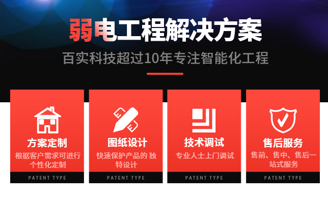 什么是弱电智能化工程系统呢？(图2)