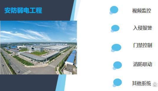 智慧写字楼智能化弱电系统提高楼宇的智能化水平(图3)