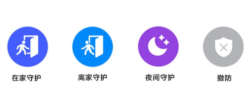 Aqara AI灵眸看家宝套装Y100上市家庭守护更安全(图6)