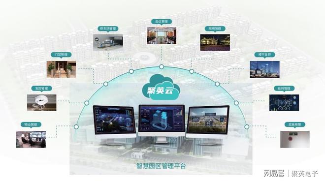 智慧安防综合监控系统让楼宇管理智能化(图2)