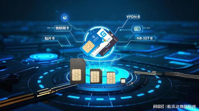 物联网卡在智慧安防中的应用解析：赋能安全智联未来(图1)