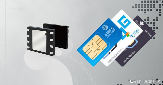 物联网卡在智慧安防中的应用解析：赋能安全智联未来(图2)