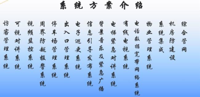 一个完整的小区智能化有哪些系统？如何实现？(图1)