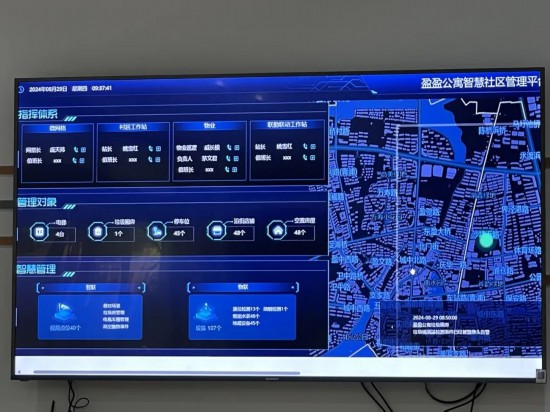 智能园区管理系统八强效能对比解析(图1)