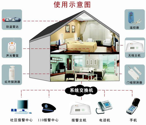 深度解析粤航粤高基于大数据的AI安防技术突破(图1)