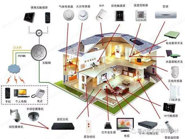 山东省第二届职业技能大赛污水处理项目和智慧安防技术项目在山东化工技师学院开赛(图1)