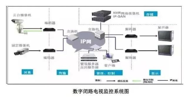江西省公共资源交易(图1)