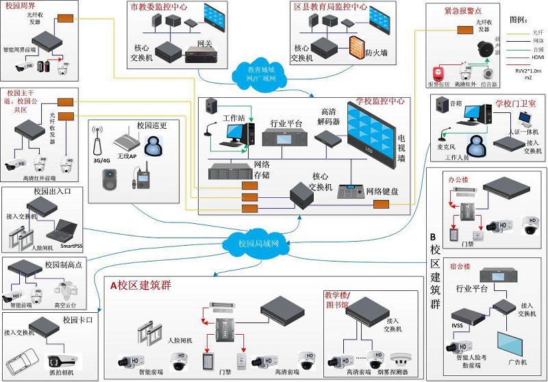 84亿!浙江省新中标大项目未来发展势不可挡！(图1)