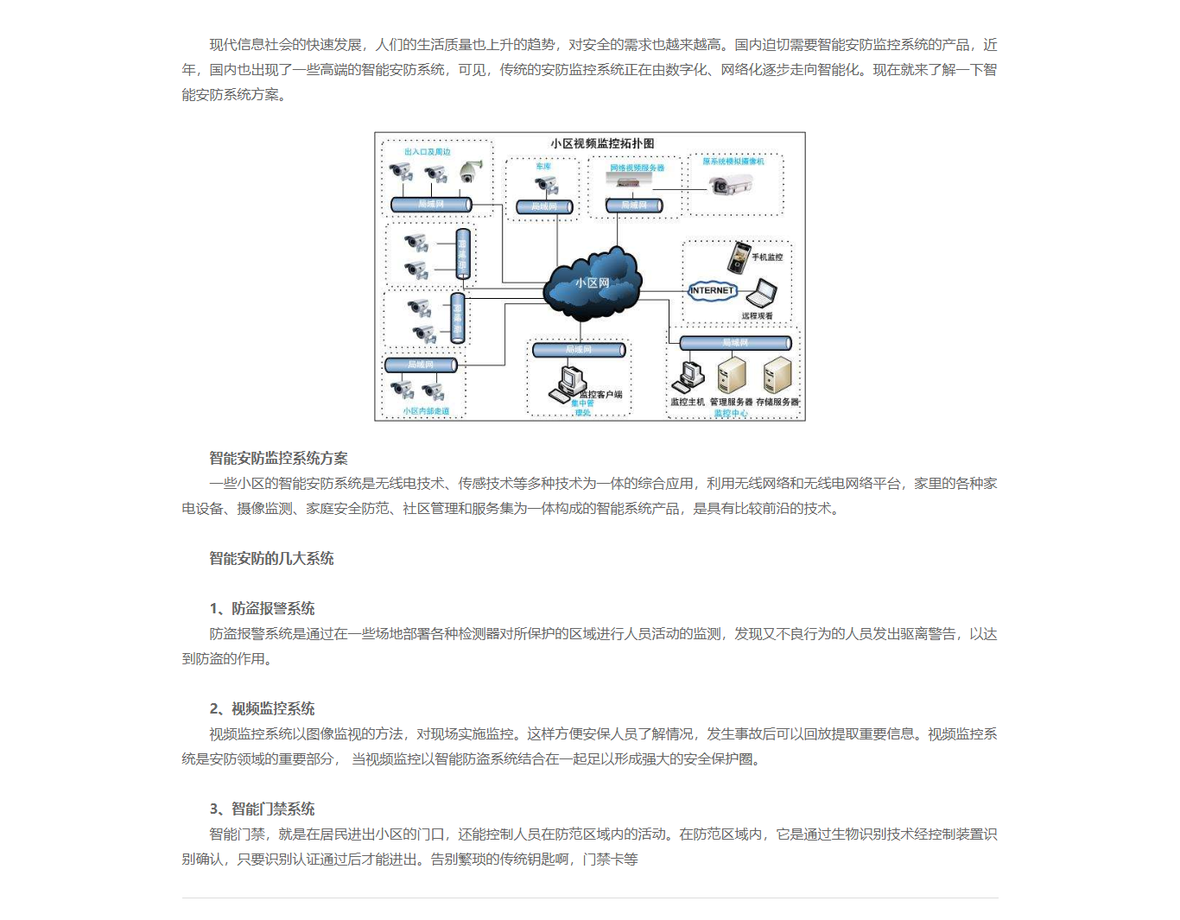 智能安防系统安装(图1)