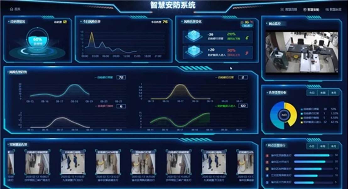 杭州ai图像识别技术公司(图1)
