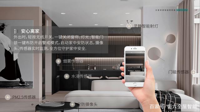 智能家居中哪些安防传感器是有必要安装的(图3)