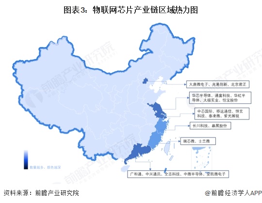 【干货】2025年物联网芯片行业产业链全景梳理及区域热力地图(图3)