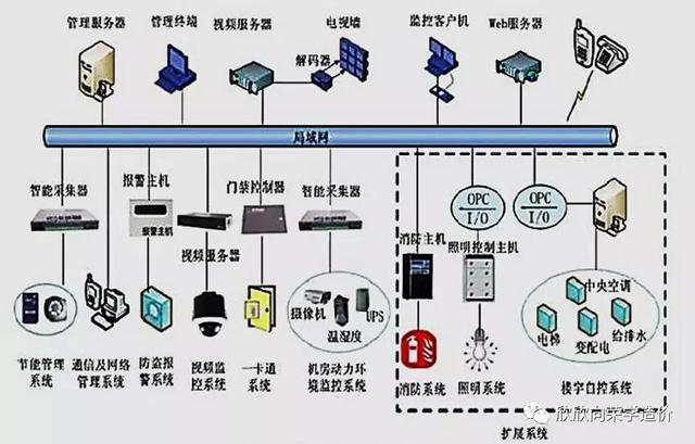 特发信息：技术创新叠加产业多元布局打造国企改革战略转型新标杆(图1)