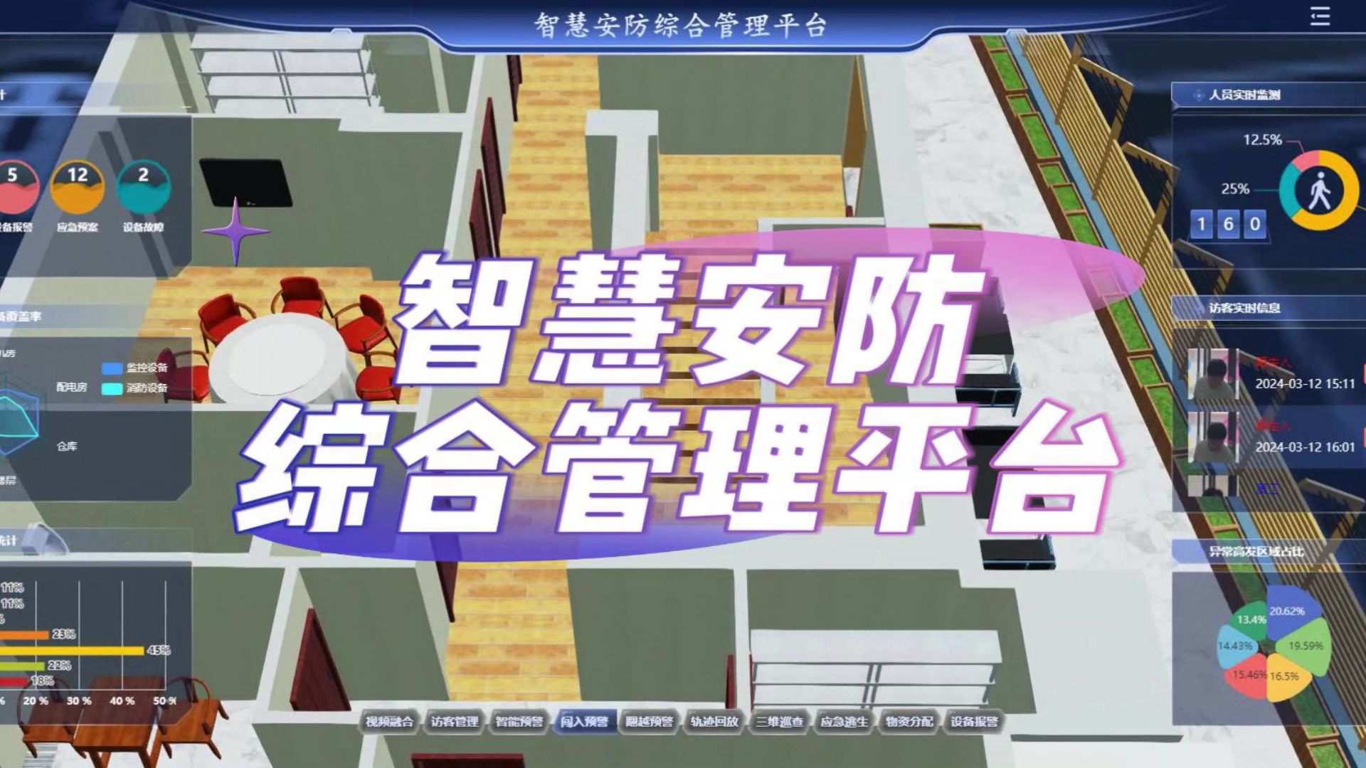 鑫年魔眼：AI 浪潮下的多场景智能安防领航者(图1)