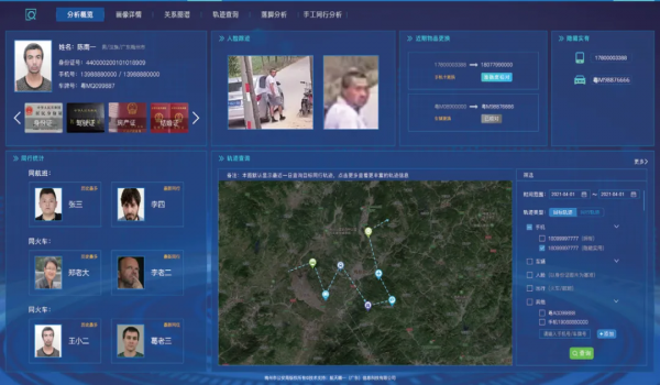“分布式+AI边缘计算”itc保伦股份智慧警务解决方案全方位助力公安部门新质战斗力提档升级！(图9)
