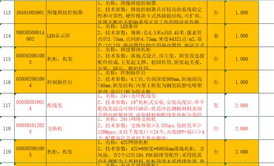 安徽省半汤疗养院康养中心项目智能化工程(图1)