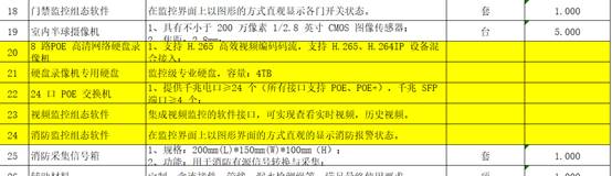 安徽省半汤疗养院康养中心项目智能化工程(图2)