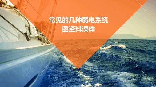 常见的几种弱电系统图课件(图2)