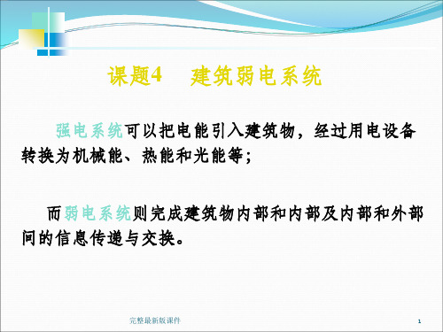 常见的几种弱电系统图课件(图4)