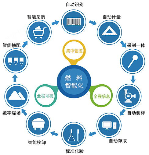 对话奕斯伟计算何宁：RISC-V与x86、ARM“三分天下”只是时间问题(图1)