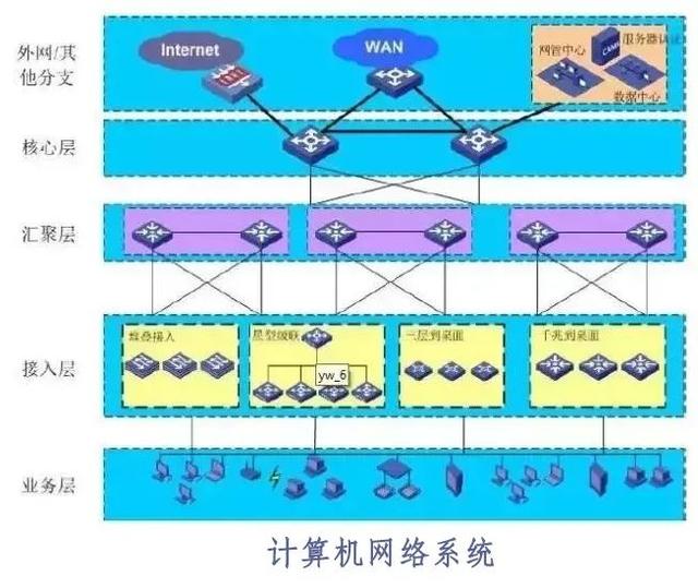 2025广州国际智能家居展览会（广州智能家居展）(图1)