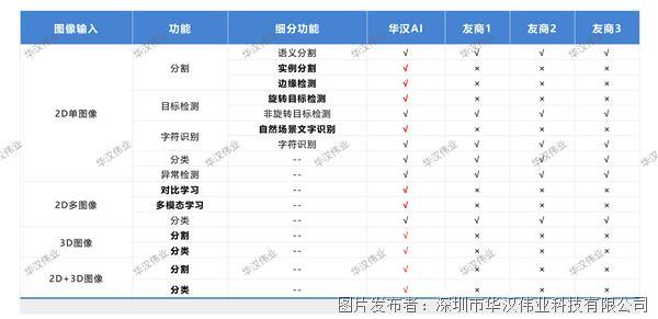 四大证券报纸头版内容精华摘要（7月22日）(图1)