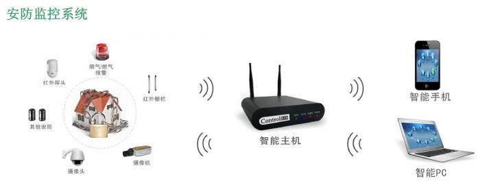 重磅！时隔 10 年召开的中央城市工作会议对房地产的六大影响来了(图1)