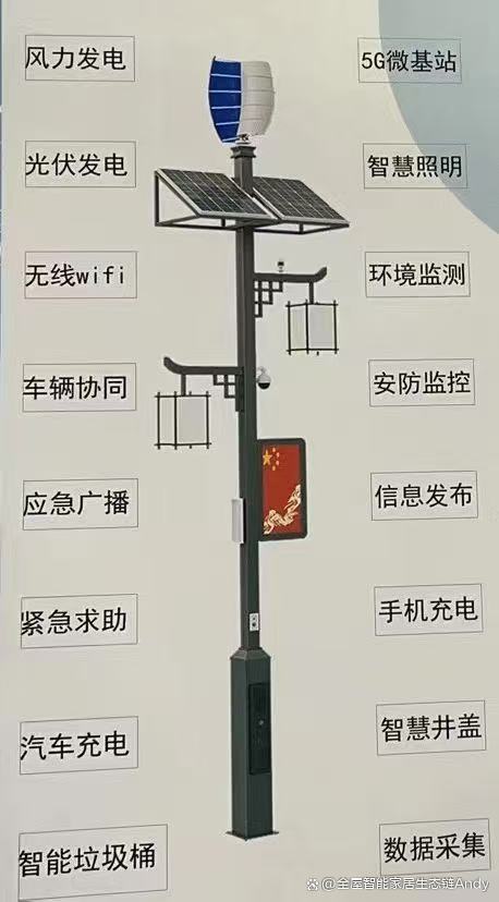 智慧路灯智慧用电解决方案 城市照明系统(图5)