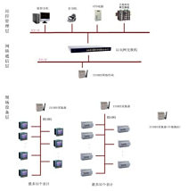 龙湖区通过“两业”深度融合激发新质生产力 争做智能制造先行者(图1)