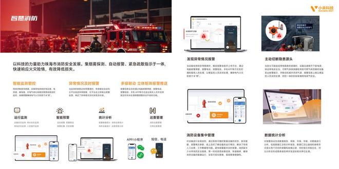 智能安防新选择：用科技守护生命与财产安全(图1)