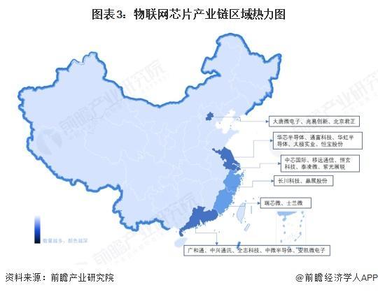 【前瞻分析】2025年中国物联网芯片行业市场规模及企业盈利情况(图3)