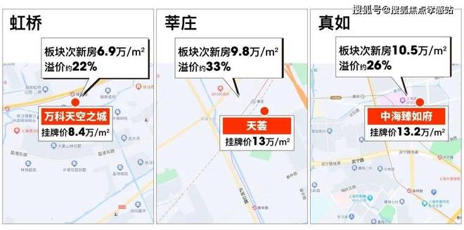 ⚡探秘闵行宝藏楼盘全解析保利·光合跃城官方售楼处项目全景速览(图15)