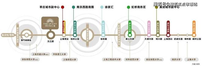 ⚡探秘闵行宝藏楼盘全解析保利·光合跃城官方售楼处项目全景速览(图14)