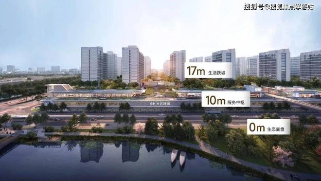 ⚡探秘闵行宝藏楼盘全解析保利·光合跃城官方售楼处项目全景速览(图19)