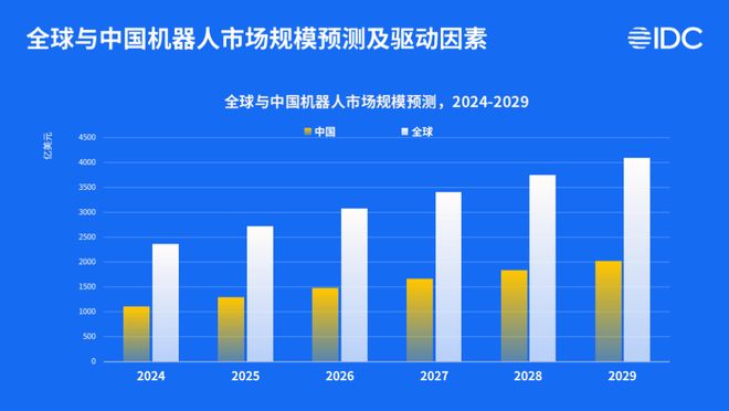 苹果错发三星视频微博深夜致歉iPhone销量破30亿库克预告AI Siri乘龙卡车称被理想摆了一道双方回应(图2)