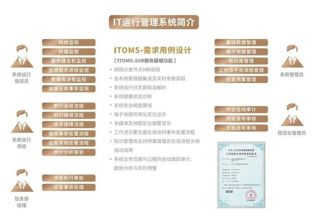 民航科创展巡礼｜中航建设：让机场建设有“质”更有“智”(图1)