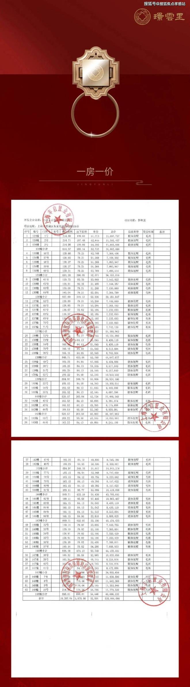 ₳璟雲里ʚɞ官方售楼处发布：云端留白璟里点睛共谱人居新境(图8)