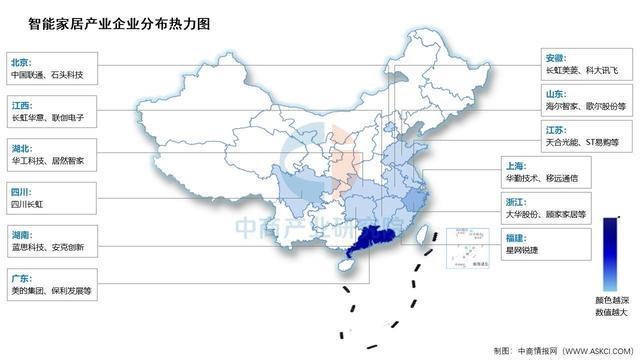2025年中国智能家居产业链图谱及投资布局分析（附产业链全景图）(图19)