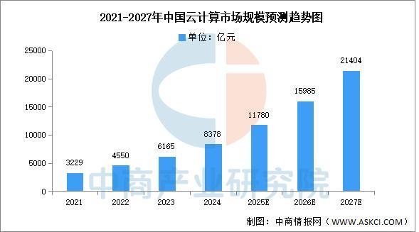 2025年中国智能家居产业链图谱及投资布局分析（附产业链全景图）(图9)