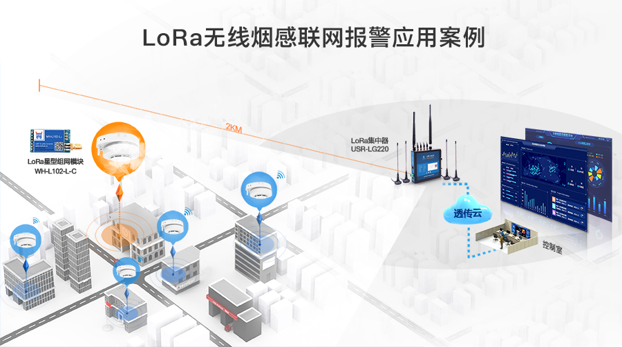 中国智能家居行业的发展现状与趋势(图1)