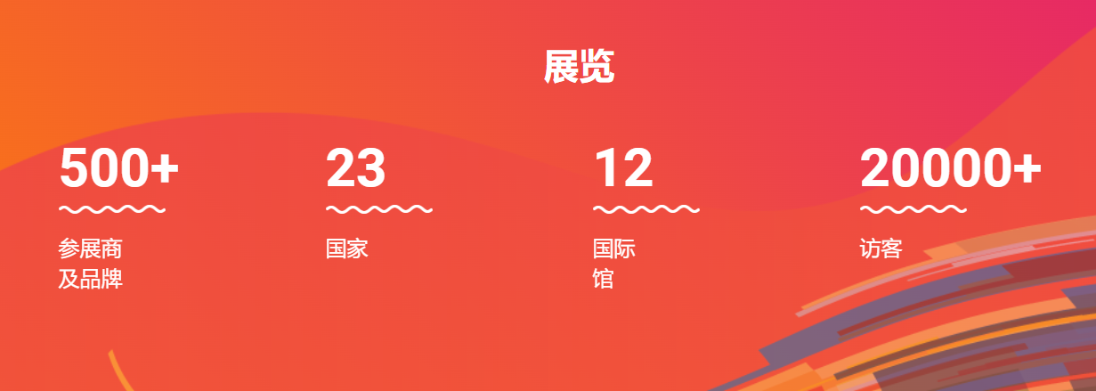 2025年马来西亚吉隆坡国际智慧安防展览会(图1)